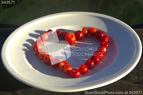 Image of heart on plate