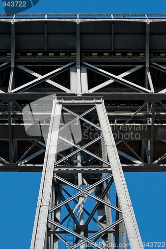 Image of Bridge at Porto