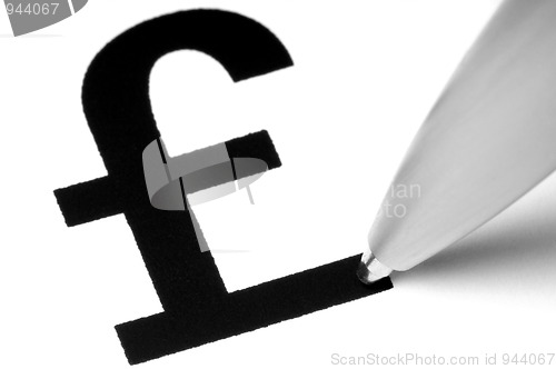 Image of Sterling Pound Symbol