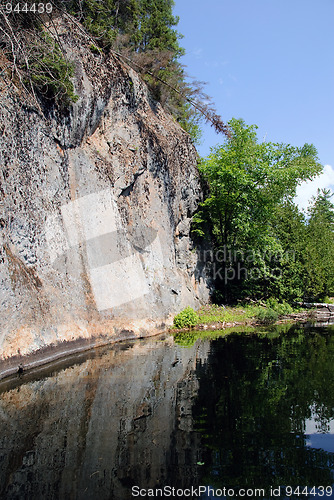 Image of North American landscape