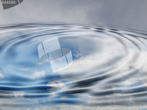 Image of Water waves