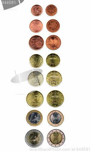 Image of Euro coin