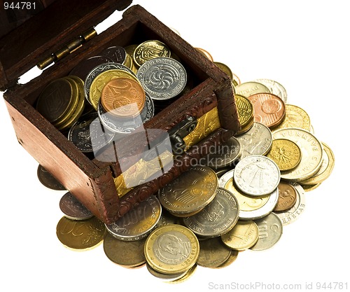 Image of Treasure  chest