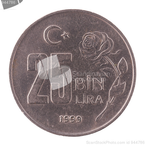 Image of Coin