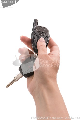 Image of Hand with key