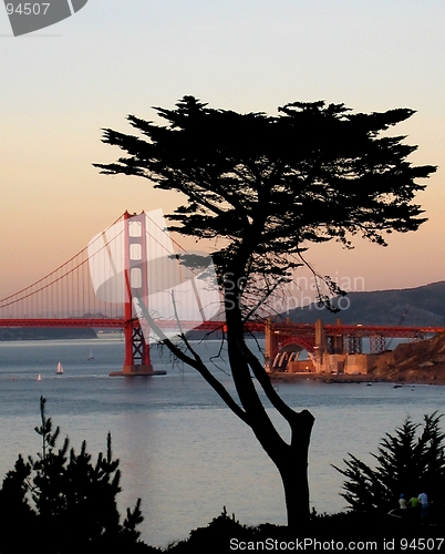 Image of Golden Gate Bridge in California