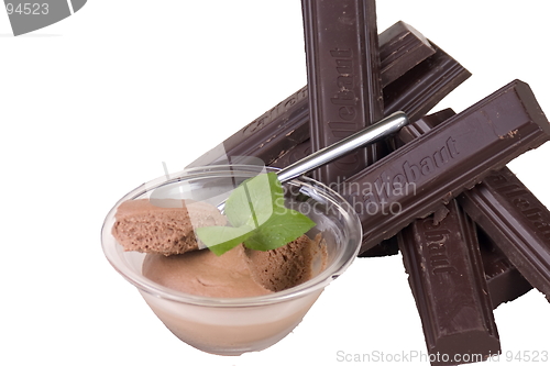 Image of Dessert with chocolate