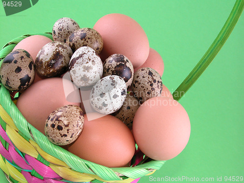 Image of basket full of eggs