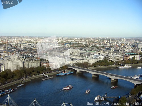 Image of Overview of London