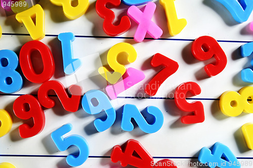 Image of Close-up of letters