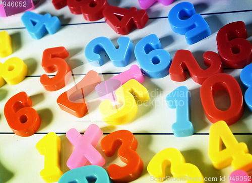 Image of Close-up of numbers. More from this series on my portfolio!