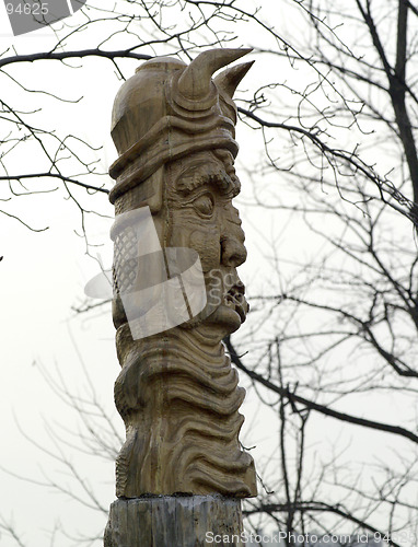 Image of figure
