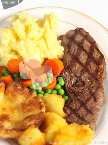 Image of Steak dinner from above