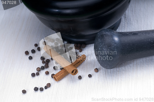 Image of mortar and spice 