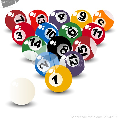 Image of Pool balls