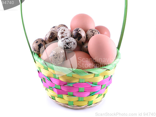 Image of basket full of eggs