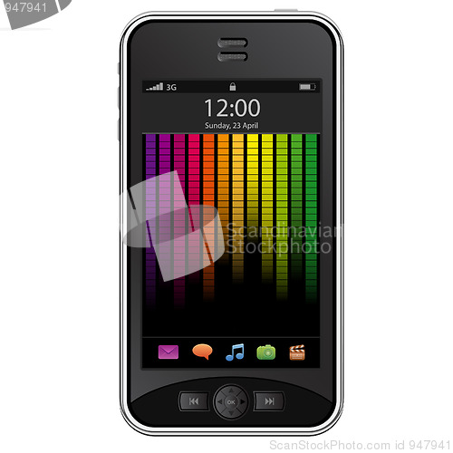 Image of Mobile Phone | 04