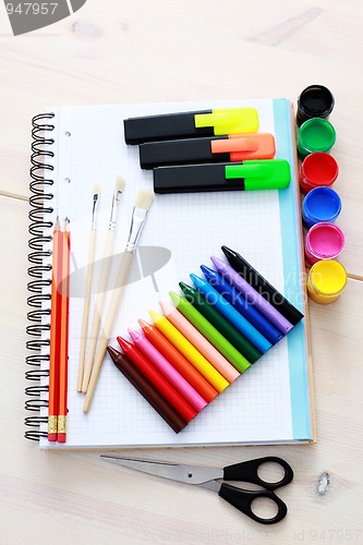 Image of school supplies