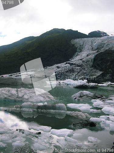 Image of Glacier in Iceland