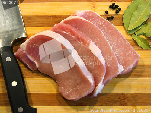 Image of Pork chops