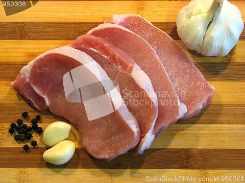 Image of Pork chops