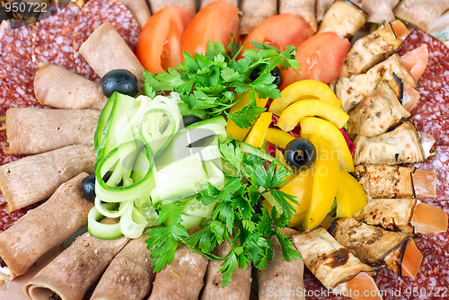 Image of meat cuts