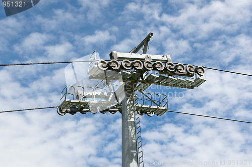 Image of Cableway and pylon