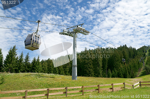 Image of Cable car on cableway