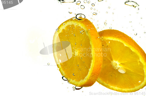 Image of orange splash