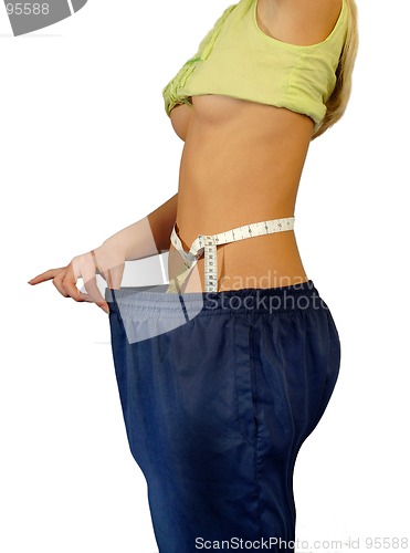 Image of Slimmer