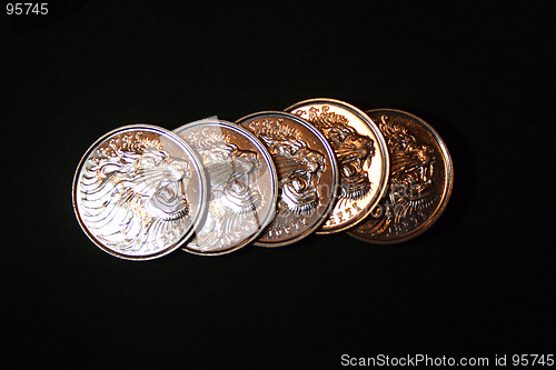 Image of ethiopian coins