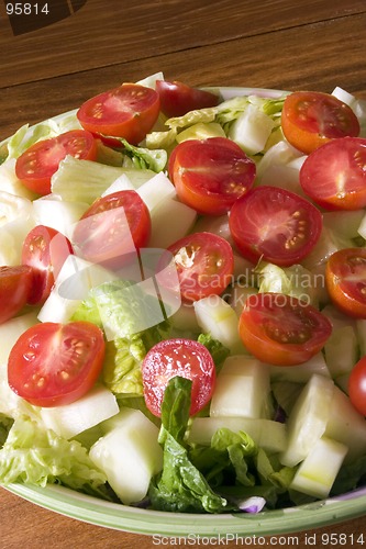 Image of Bowl of Salad