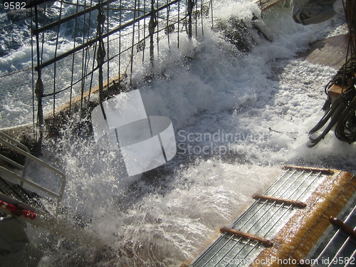 Image of Water on deck