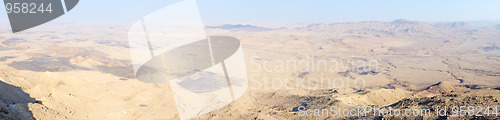 Image of Panorama Makhtesh Ramon