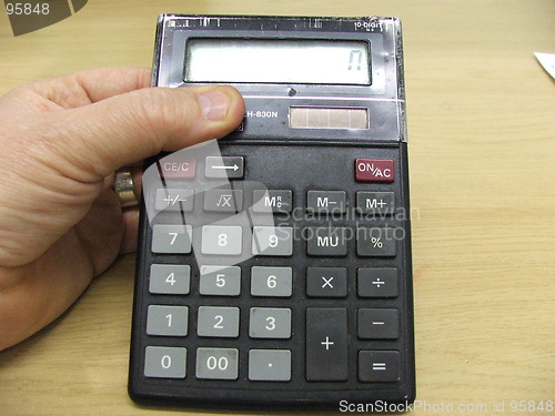 Image of A Calculator