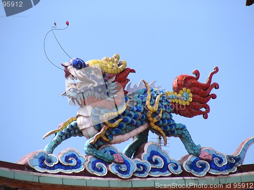 Image of Real Chinese Dragon