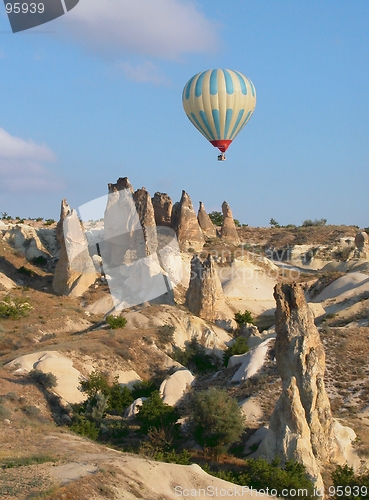 Image of Hot air balloon over Cappadocia, Turkey