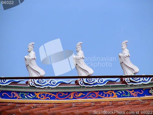 Image of Monks on the roof