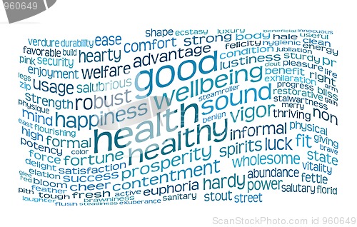 Image of good health and wellbeing tag cloud