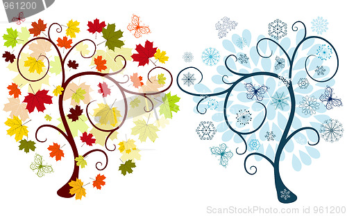 Image of Set of abstract trees