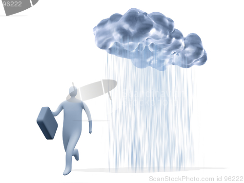 Image of Business Risk
