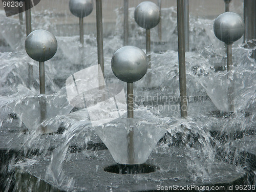 Image of Fountain - Details