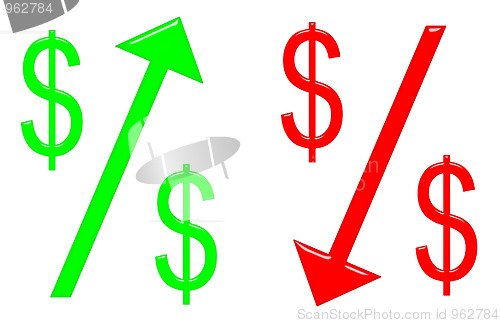 Image of Raising and Falling Dollar