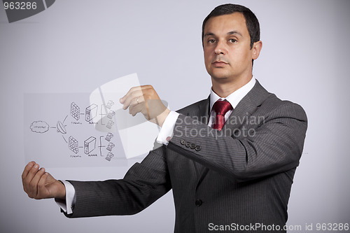 Image of firewall security solution