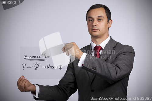 Image of Businessman with ideas for success