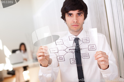 Image of Website solution