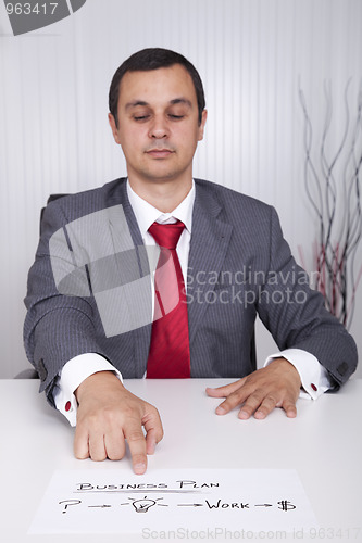 Image of Businessman showing the path for success