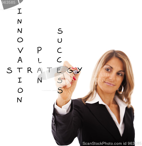 Image of Businesswoman solving a strategy plan