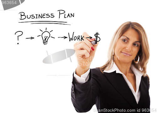 Image of Businesswoman with ideas for success