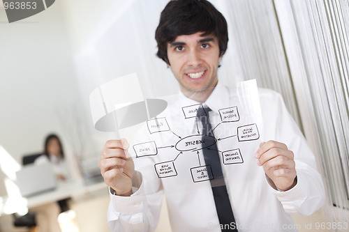Image of Website solution